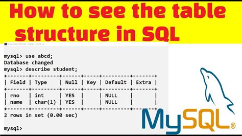 Sql show table structure