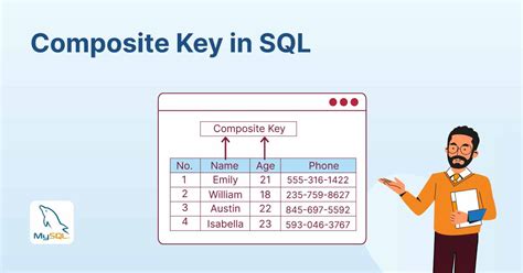 Sqlalchemy composite key. Defining Constraints and Indexes &para; This section wi...