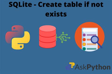 Sqlite create table if not exists. .  ...