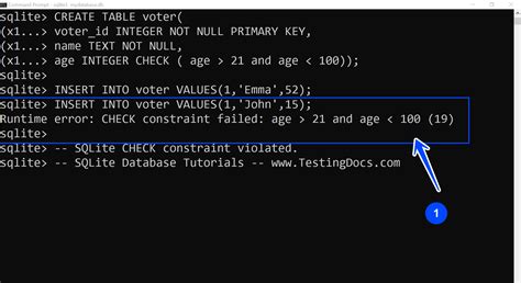 Sqlite unique not working.  The additional check constraint makes sure that the values tha...