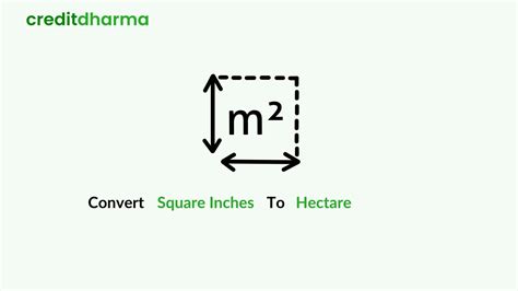 Square Inch to Hectare Calculator - Housing