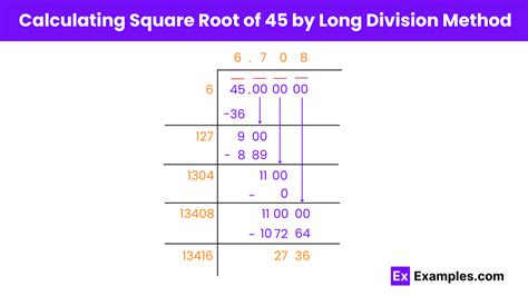Square Root of 45 Using Long Division Method