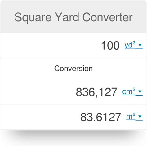 Square Yard (sq yd) to Cent Calculator - Simple Converter