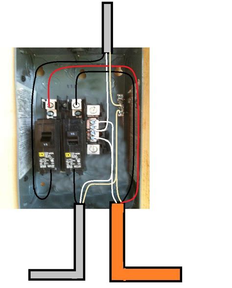Refer to the wiring diagram on the load center for the installation location. QOP type circuit breakers are only acceptable for use on QO plug-on neutral load centers. 1. Determine the wiring or conduit requirements for the branch circuit. 2. Turn OFF (O) the circuit breaker. 3. For QO tandem only, hold the circuit breaker at 30–45° angle. 4. .