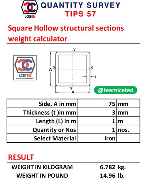 Square hollow section weight calculator.  Calculate Weight for Hex, Round,Octagon...