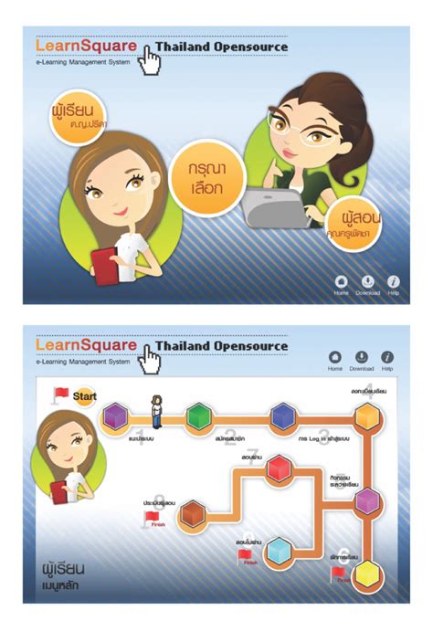 Square model.  Sep 24, 2025 · Want to learn about Square&rsquo;s payments platform? This hands...