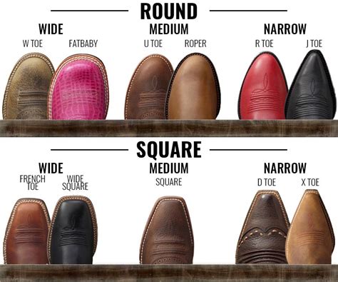 Square toe vs round toe cowboy boots reddit. Subscribe Now:http://www.youtube.com/subscription_center?add_user=EhowWatch More:http://www.youtube.com/EhowRound and square top cowboy boots have their own ... 