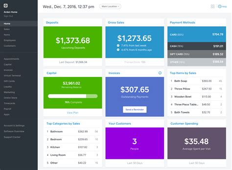 Square.com dashboard. The Square Reader Dashboard is a powerful tool for small business owners that allows them to manage their payments, track sales, and monitor customer data. One of the most useful f... 