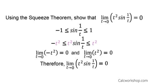 Squeeze theorem. The Squeeze Theorem and Operations Involving Convergent Sequences Facts About Limits Theorem 1 (SqueezeTheorem) Letfa ng,fb ng,andfx ngbesequencessuchthat8n2N, a n x n b k: Supposethatfa ngandfb ngconvergeand lim n!1 a n= x= lim n!1 b n: Therefore,fxgconvergesandlim n!1x n= x. Remark 2. We sometimes abbreviate the … 