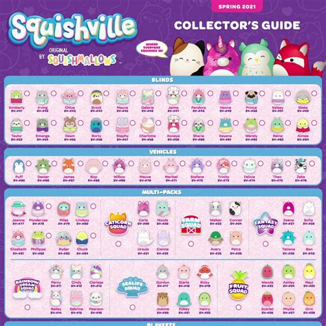 The Ultimate Database of Squishmallow Dragons. This is a list of every Dragon Squishmallow, their squads, collector numbers, sizes, pictures and a checklist you can copy and mark. Our goal with this list is to help collectors keep track of their collection. Finding images of all the squishmallows is very difficult, so we've collected some that ...