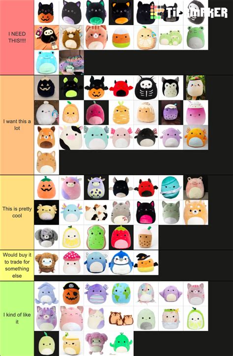 Squishmallow rarity chart. 105K subscribers in the squishmallow community. Squishmallow Stuffed Friends: A safe place to post your collections, favorites, or questions you may… 