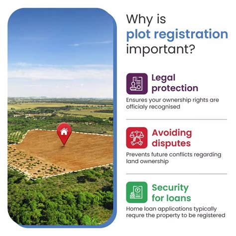 Sr plot registration