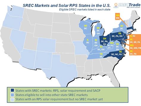 Srec trade. Mar 22, 2023 ... Solar Renewable Energy Credits (SRECs) are the BEST way to support clean energy and earn extra income! Learn what Renewable Energy Credits ... 