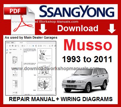 Ssangyong musso 1993 2005 reparaturanleitung werkstatt service. - Yamaha portatone psr s700 s900 guida alla riparazione manuale di servizio.