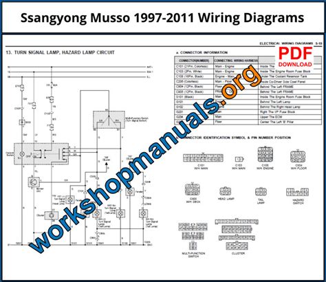Ssangyong musso 2 9td wiring diagram. - The thomas guide 1st edition reno tahoe street guide including sparks carson city and truckee.