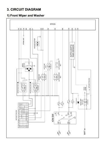 Ssangyong rexton diagrama de cableado eléctrico manual. - The washington manual of oncology by ramaswamy govindan.