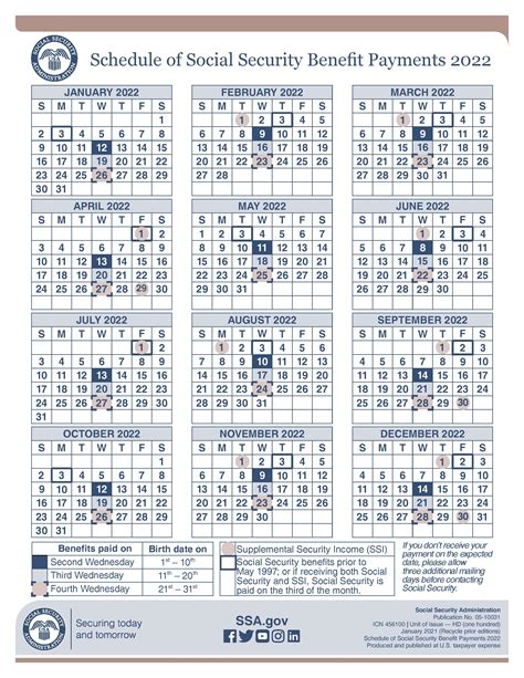 Benefits Calendar Benefits Payment Schedule: April 2023 - May 2023 04/11/2023 As you probably know, we typically receive direct deposits from the Social Security Administration prior to the payment date shown on the Schedule of Social Security Benefits Payments 2023.. 