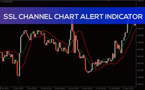 Ssl channel chart alert indicator mt4.  The robot gives indexes basing on the...