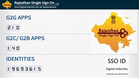 Single sign-on (SSO) is an authentication method that enables users to access multiple applications with one login and one set of credentials. For example, after users log in to your org, they can automatically access all apps from the App Launcher. You can set up your Salesforce org to trust a third-party identity provider to authenticate users.. 