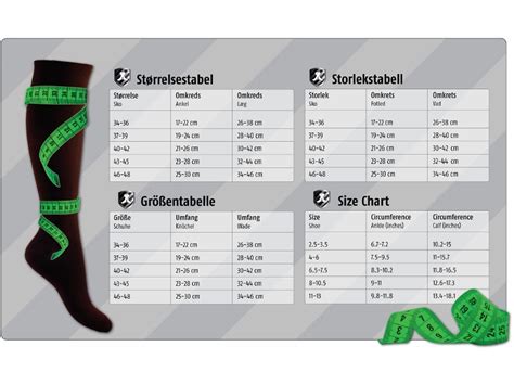 Stödstrumpor apoteket
