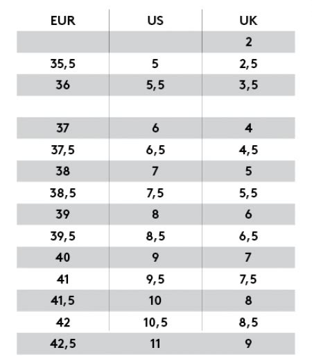 Størrelsestabell for unisex-sko (damebasert). Nike NO