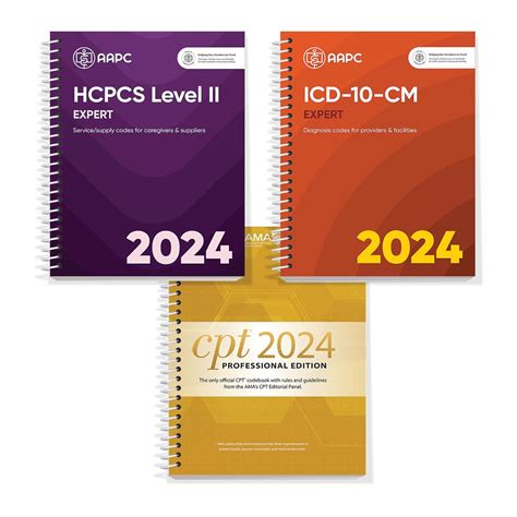 St Anthonys Three In One Coding Guidebook Icd 9 Cm Cpt Hcpcs Level Ii