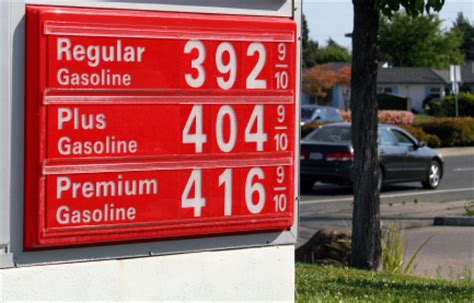 St George Ut Gas Prices