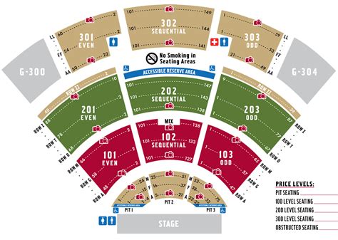 St Augustine Amphitheater Seating Chart is a useful tool that helps you with St Augustine Amphitheater Seating Chart. Charts are a type of graphical representation that show the relationship between data, variables, or categories. They are widely used in various fields, such as education, .... 