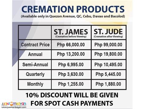 St peter chapel branches philippines.  peter cremation plans To meet the growing preference...