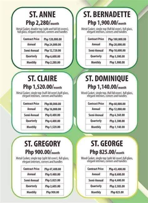 St peter memorial plan price list.  Let’s take St.  George) The document...