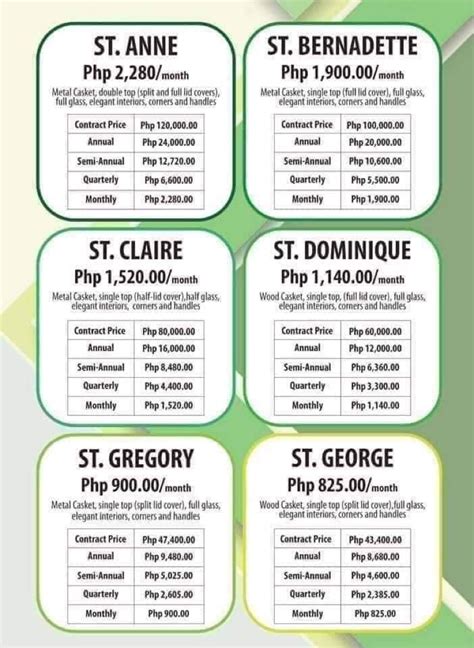 St peter monthly plan.  Complete with General Information Answers to frequently asked q...