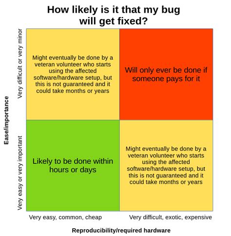 St tools.  Recent new features and bugfixes can be found in the Changelog o...