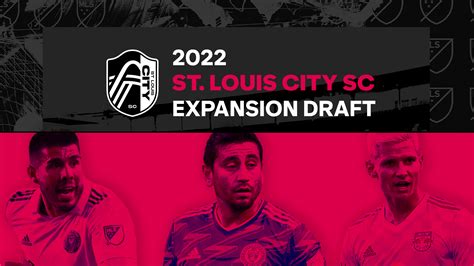 St. Louis CITY SC on track for historic feat among MLS expansion teams