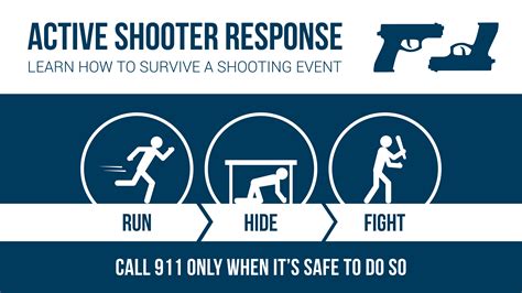 St. Louis County police engage public on active shooter preparedness 