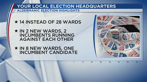 St. Louis voters to elect new Board of Aldermen