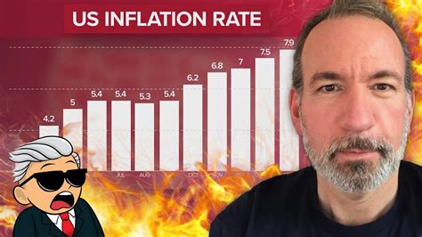 St. Onge: Inflation – who’s really at fault?