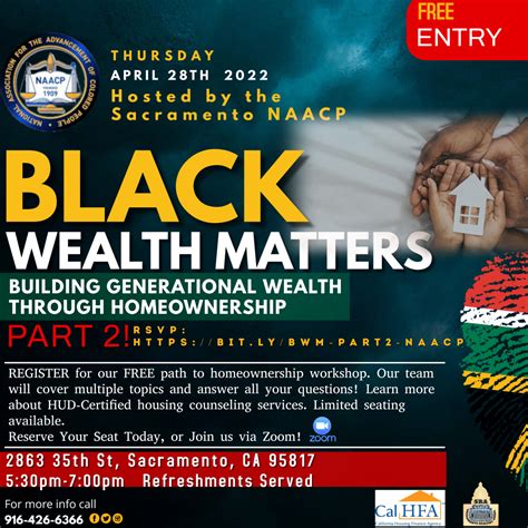 St. Paul-based organization channels $50 million toward generational wealth building in Black communities. How will it work?