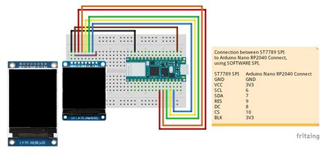 St7789 avr h.  Includes ST7789 ST7789 LCD Library for ARM Cortex M (STM32) and AVR microcontrol...