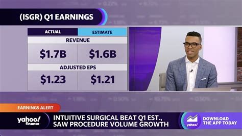 Staar Surgical: Q1 Earnings Snapshot