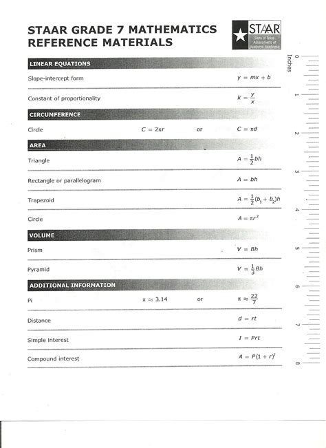 Individual Students. The STAAR grades 3–8 scale score indicates whether a student has met a performance level and how far the student’s achievement is above or below a performance level. All students not achieving Approaches Grade Level performance on a STAAR grades 3–8 assessment must be offered additional instruction.. 