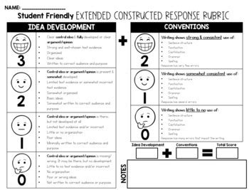 Staar short constructed response rubric. Providing students with a structure can aid them in writing stronger responses that demonstrate deep thinking. A formula not only ensures the essential components are included but also that they are communicated succinctly and concisely. source: Teach Constructed-Response Writing Explicitly, www.smekenseducation.com. 