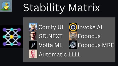 Stability matrix fooocus.  firmness in position.  Synonym: stableness Antonym: instabilit...