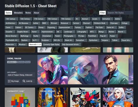 Stable Diffusion Cheat Sheet The Cloude