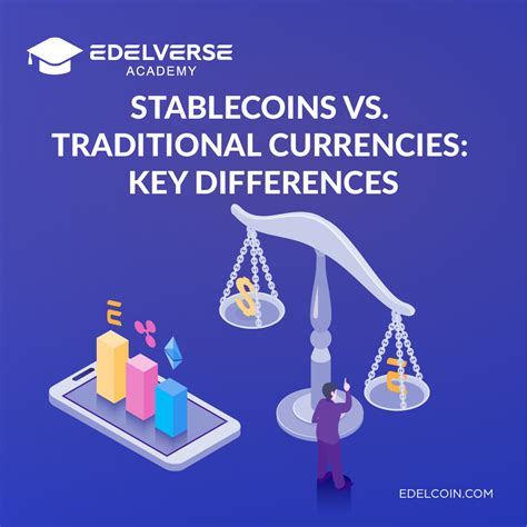 case difference example