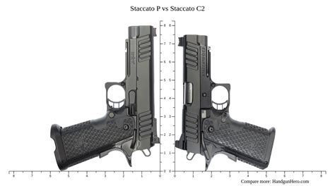 Staccato p vs c2. Staccato C2. The Staccato C2 is the perfect marriage of capacity, capability, and reliable performance. The Standard Front Sight is our most popular option and compatible to co-witness with most optics. Our Micro Size Sight will only co-witness with compact optic models. Required mounting kit, mounting, and zeroing of your optic is included. 