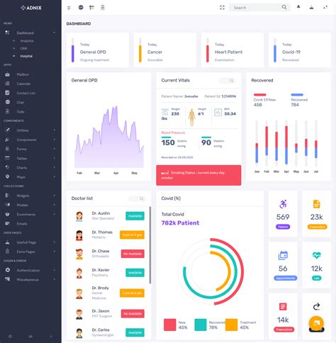 Stack Admin Responsive Bootstrap 4 Admin Template