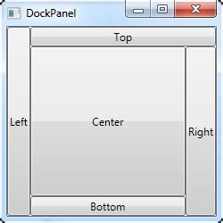 Stack Panel and Dock Panel - WPF - Visual Basic Planet