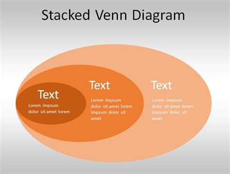 Stacked Venn Diagram Template