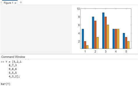 Stacked bar chart matlab.  To plot multiple series of bars, specify y as ...