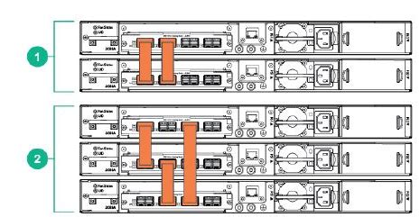 Stacking aruba 6300 switches.  The document provides guidance on deploying a...